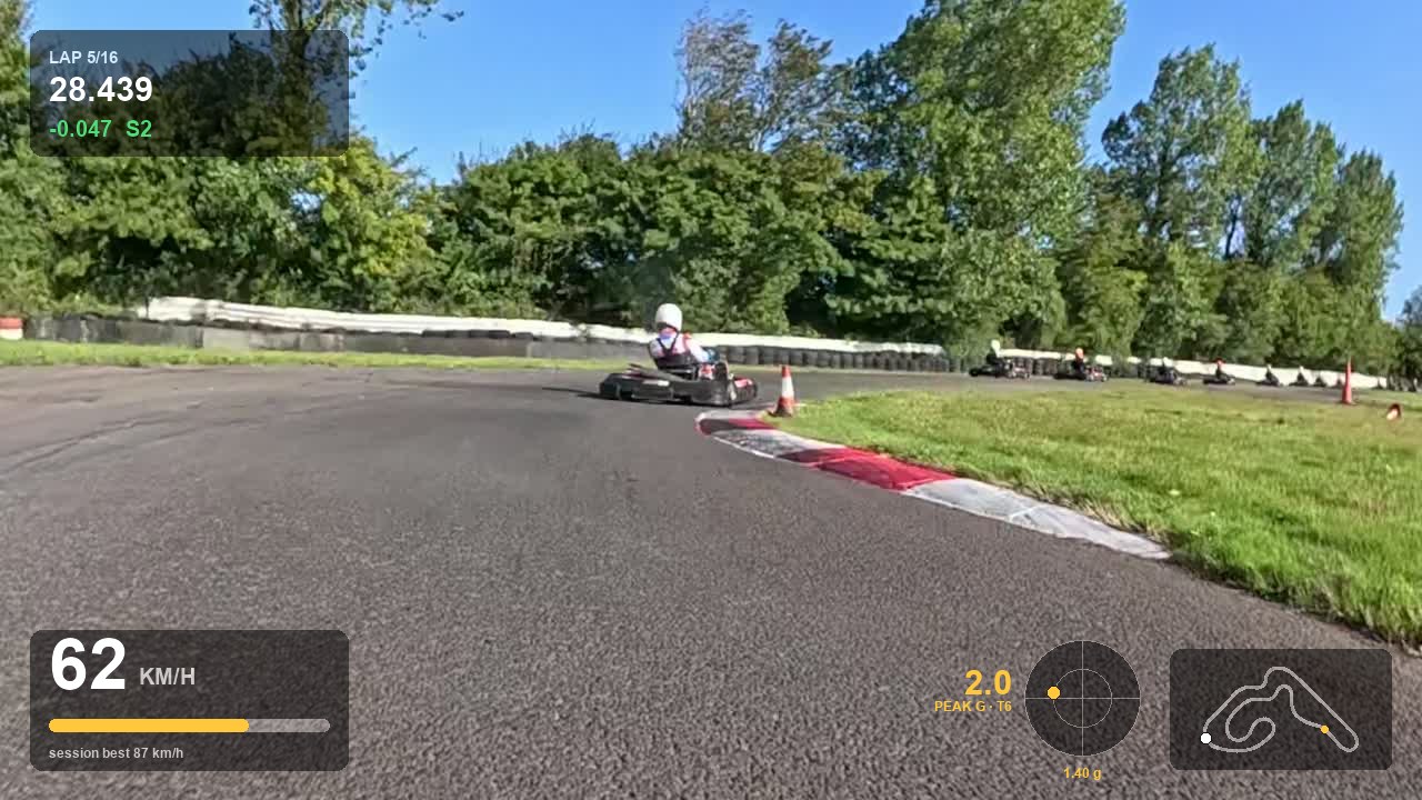 karttel overlay on kart footage: lap time, delta, speed, g-meter and circuit map